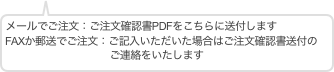 メールでご注文：ご注文確認書PDFをこちらに送付します
FAXか郵送でご注文：ご記入いただいた場合はご注文確認書送付の
　　　　　　　　　　ご連絡をいたします