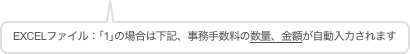 EXCELファイル：｢1｣の場合は下記、事務手数料の数量、金額が自動入力されます